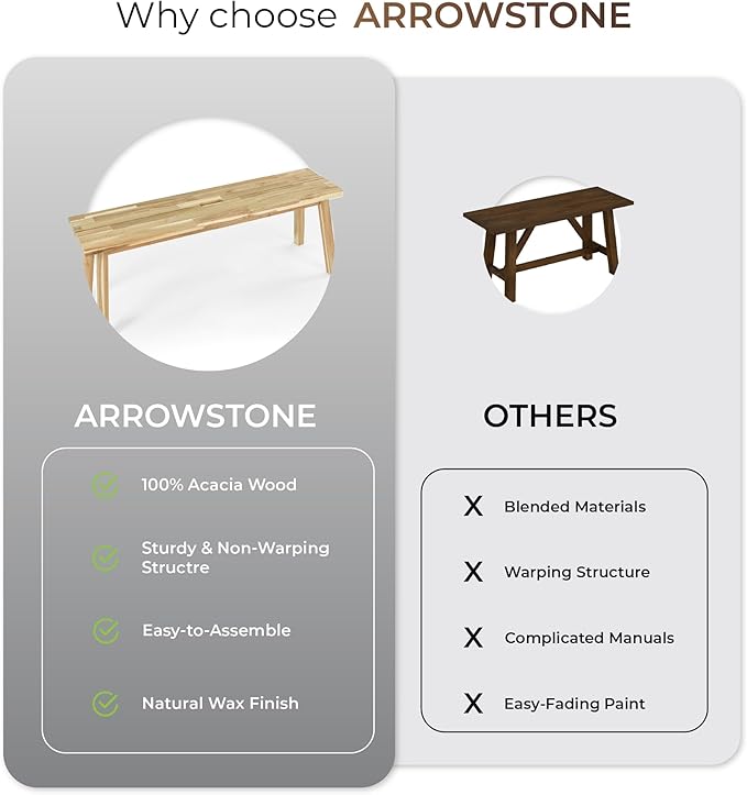 Solid Wood Bench for Entryway, Bed Bench, Dining, Plant Stand - Wooden Bench Indoor (47 inches)
