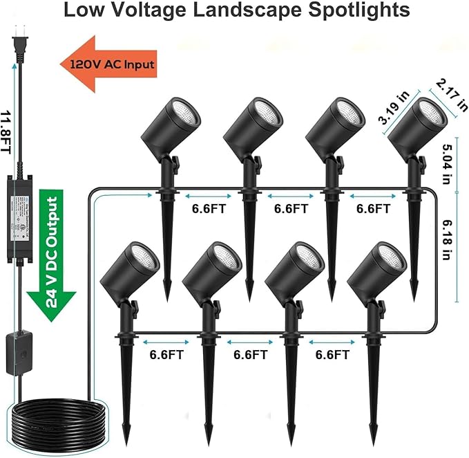 ZYAN Smart RGB Color Changing Outdoor Landscape Spot Lights, APP Control and Remote Control, Alexa Compatible, Music Sync, Timer, IP65 Waterproof for Garden Yard Pathway, 16 Pack (2x8 Pack)