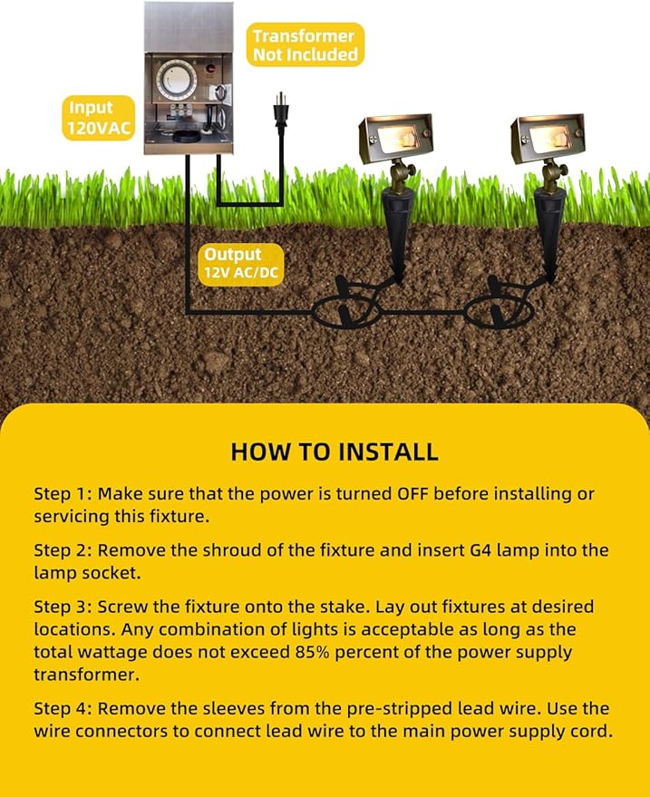 COLOER Brass Small Rectangular Flood Lights Outdoor 6 Pack with 2W 2700K Warm White LED G4 Bulb, 12V Low Voltage Landscape Outside Lights for House Illuminating Signs, Walls and Tree