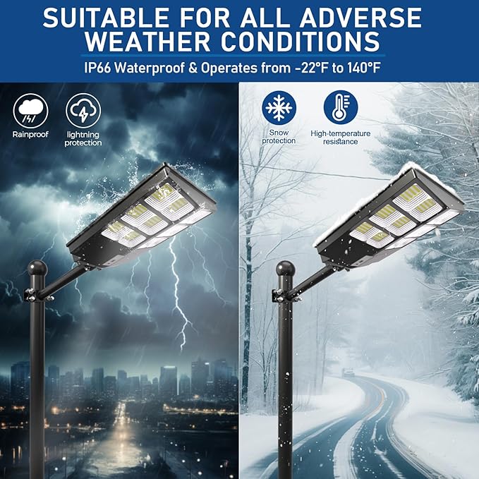 Solar Street Lights Outdoor, 6500K Solar Lights Outdoor Waterproof Dusk to Dawn, Security Flood Light with Motion Sensor and Remote for Yard, Garage, Driveway (2000W-(2 Pack))