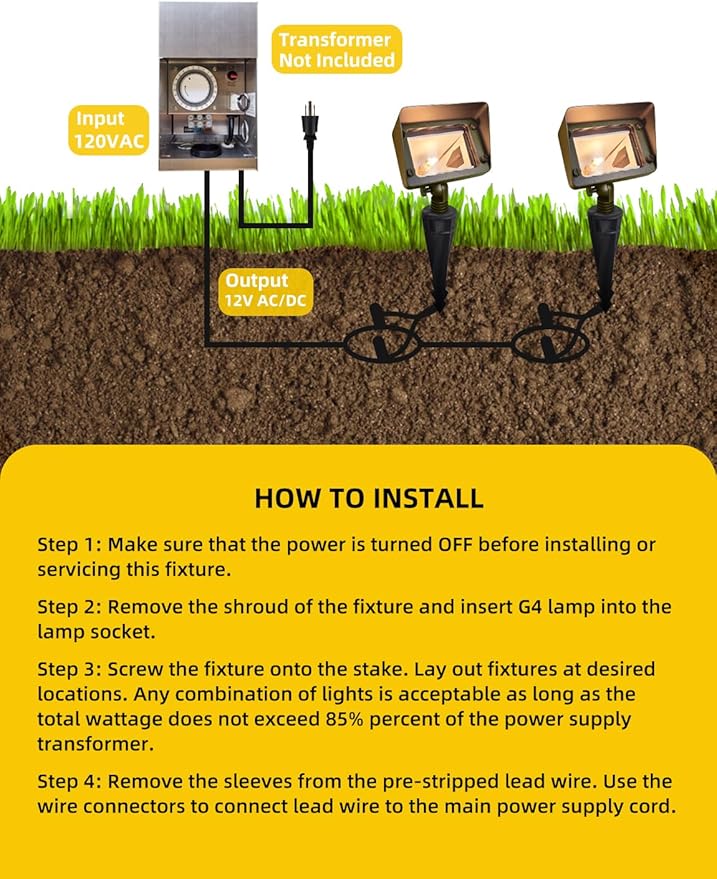 COLOER Brass Flood Lights with 4W 2700K LED G4 Bulb, 12V Low Voltage Landscape Floodlights for Outside, Outdoor Wall Lights Illuminating Signs, Walls and Tree