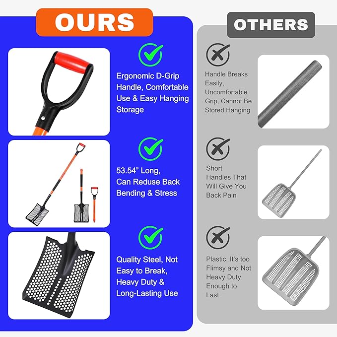 Detachable Sifting Shovel - 45 Inch Sand Sifter with Ergonomic D-Grip Handle for Beach, Garden & Farm Cleaning - Fiberglass Handle & Powder Coated Steel