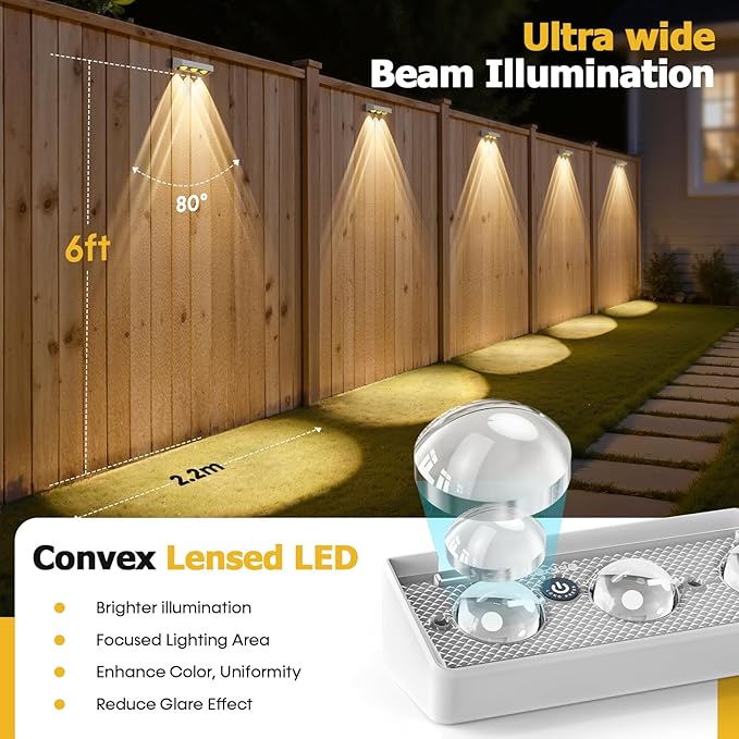 NIORSUN Solar Fence Lights,12 Pack Solars Deck Light,RGB Color,Outdoor Bulb Waterproof Led IP65,Outdoor Fence Light,Power Patio Lamp with Lenses for Outside/Backyard/Railing/Yard(White)