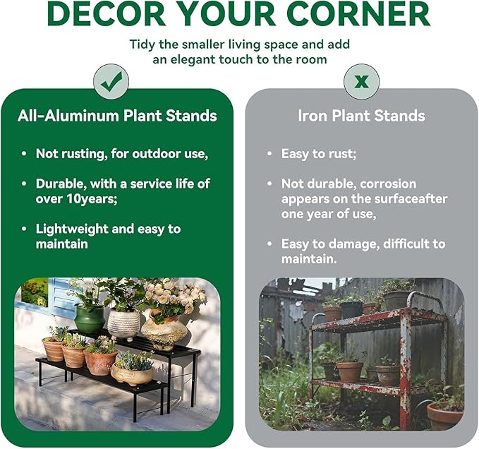 Metal Plant Stand, Rust-proof Aluminum Flower Pot Stand, Heavy Duty Planter Display Shelving for Patio Balcony Garden Living Room Decorative (White, 35.4 Inch)