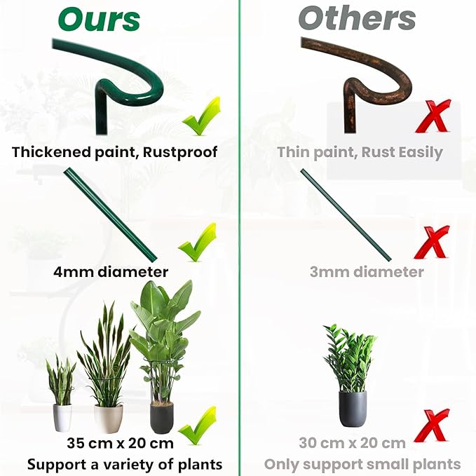 Snake Plant Support Stake - Half Round Peony Stake and Support, Heavy Duty Hydrangea Support Cage, Half Moon Houseplant Support Ring for Potted Indoor Plants (4 Pack, 14x8Inch)