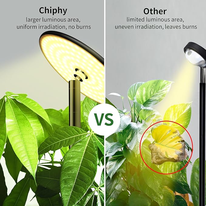 chiphy 69" Full Spectrum Grow Light for Indoor Plants, 4/8/12H Timer, 40W Tall Plant Lights, 10 Level Dimmable Brightness, Heights Adjustable, Remote Control, Ideal for Large Tall Plants