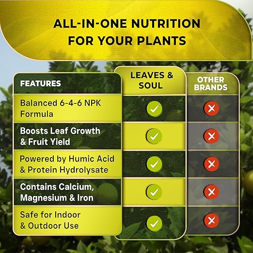 Leaves and Soul Professional Lemon Tree Fertilizer Liquid Concentrate - 6-4-6 Blend for Fruit Tree Fertilizer, Garden - Liquid Plant Food for Lemon Trees in Pots or Outdoors - 8oz