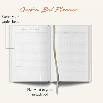 Yop & Tom Gardening Journal - Plan, Track and Manage Your Garden Projects - Blossom