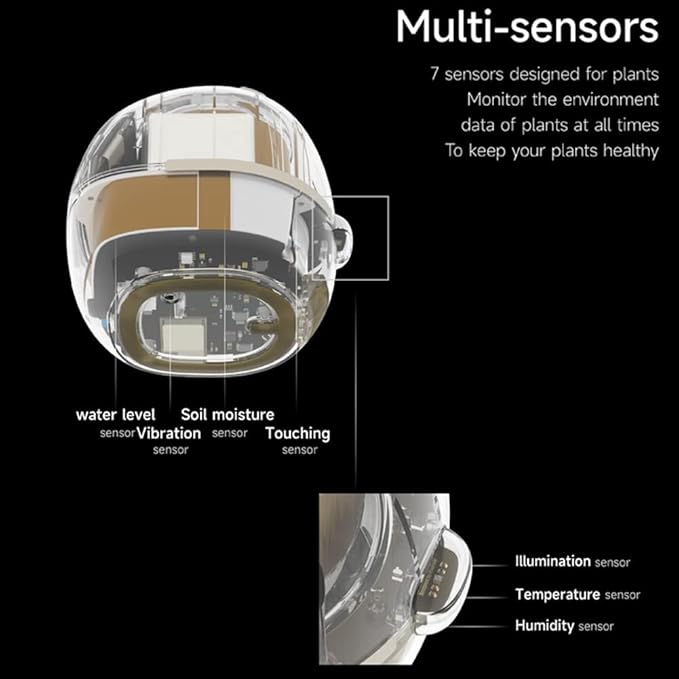 Smart Flowerpots,Smart Pet Planter,Ai Planter,Intelligent Flowerpots,Multiple Expressions,7 Smart Sensors, and Ai Chips Make Raising Plants Easy and Fun for Living Room,Plant-Free(White