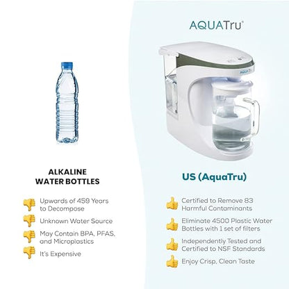 AquaTru Carafe Alkaline Countertop Water Purifier | Certified 4-Stage RO System Removes 84 Contaminants Including Forever Chemicals, Lead & Fluoride | Adds Healthy Minerals | No Plumbing