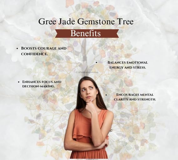 Green Jade Crystal Tree with Golden Wire – Handcrafted Gemstone Bonsai for Healing, Décor & Feng Shui