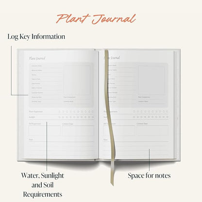 Yop & Tom Gardening Journal - Plan, Track and Manage Your Garden Projects - Blossom