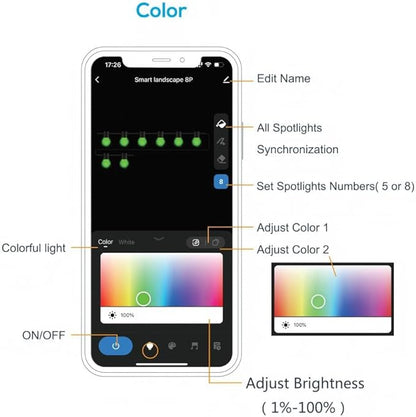 ZYAN Smart RGB Color Changing Outdoor Landscape Spot Lights, APP Control and Remote Control, Alexa Compatible, Music Sync, Timer, IP65 Waterproof for Garden Yard Pathway, 4 Pack