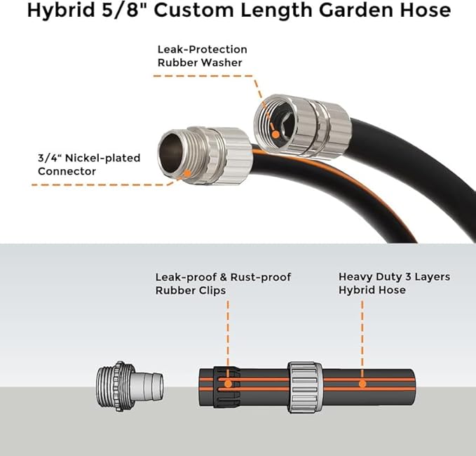 Giraffe Tools Garden Hose 30ft x 5/8", Custom Length, Heavy Duty, No Kink, Flexible, Rubber Garden Hose, Leakproof Water Hose with Male to Female Fittings, 600 Burst PSI