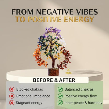 7 Chakra Tree of Life Crystal Healing Money Tree for Home Living Decor, Office Desk Decor, Handmade Feng Shui Bonsai for Energy, Wealth & Good Luck, Birthday Gifts for Men, Women, Mom