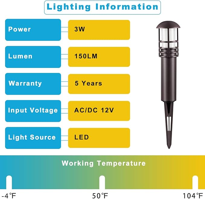 Outdoor Landscape Lights - Low Voltage Aluminum Construction, Waterproof 12V 3W 3000K Warm-Yellow Light (12-Pack)