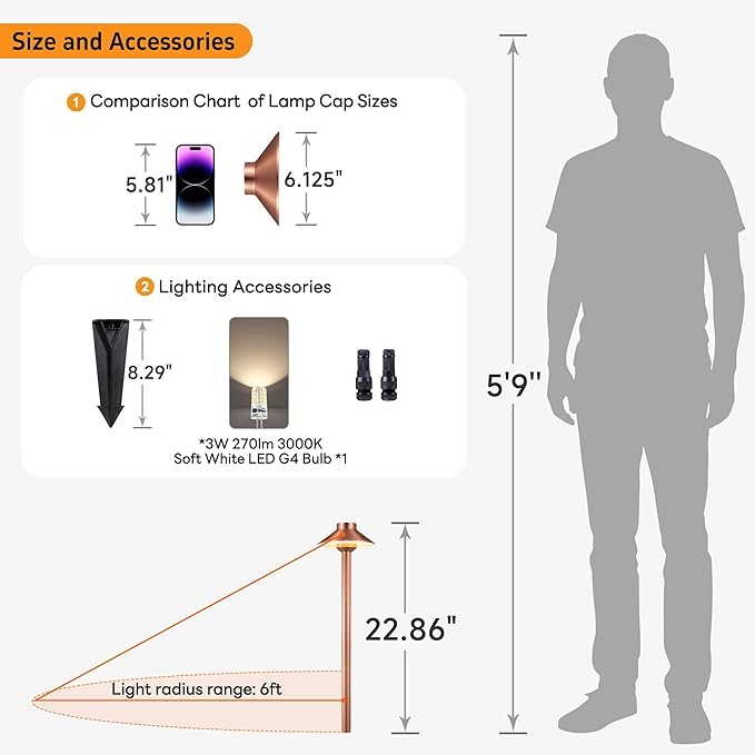 Gardenreet Low Voltage Landscape Sidewalk Lighting, Solid Brass Pathlights, LED Driveway Warm Light Waterproof, Hat Shaped 12V Wired Copper for Walkway Garden with 3W 270LM 3000K G4 Bulb (12 Pack)