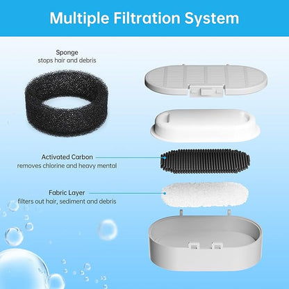 Cat Water Fountain Filters, 12 Pack Replacement Filters & Pre-Filter Sponges for 3.2L/108Oz & 67oz/2L Stainless Steel Pet Fountain, Carbon Filters for Automatic Cat Water Dispenser Water