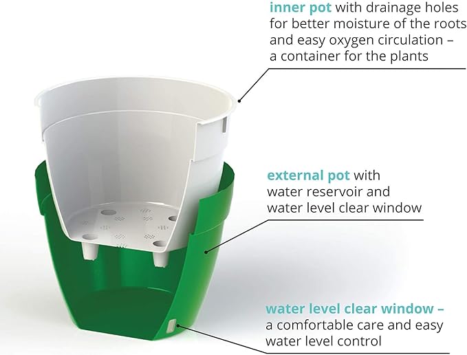 DECOPOTS - 3 Pack - Self Watering Planter - Modern Flower Pot with Water Level Indicator - 6.3" Tall - for All House Plants, Flowers, Herbs (Diameter 7.9", Graphite - White)