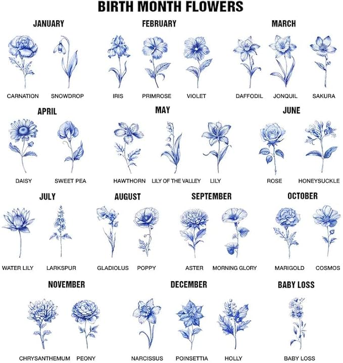 Personalized Ceramic Plant Pot - Toile De Jouy Birth Flower Grow an Old Friend - Trendy France-China Inspired Design - Christmas Birthday Gift for Girl Friends Besties BFF Best Friend