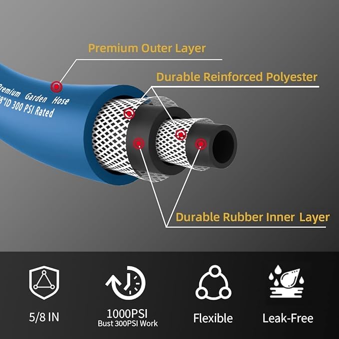 Heavy Duty Premium Garden Hose 75ft x 5/8", 300PSI Working, 1000PSI Burst, Hybrid Rubber Water Hose with Transparent Swivel Handle - Hot/Cold Water - Five Layered Braiding with Brass fittings (Blue)