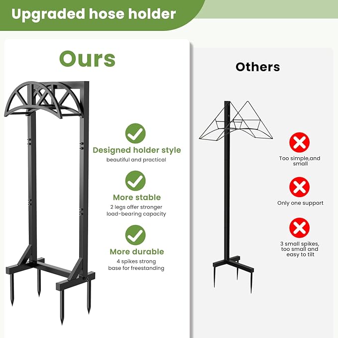 Garden Hose Holder with 4 Spikes, Water Hose Holders for Outside, 150ft Garden Hose Storage Heavy Duty Hose Hanger Metal Hose Stand Detachable Hose Reel Rack Organizer
