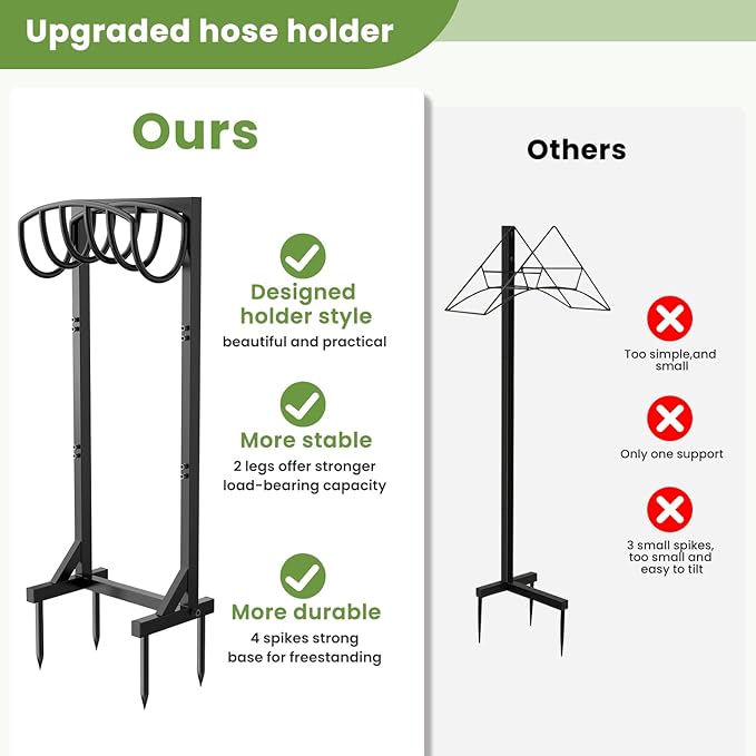 Garden Hose Holder with 4 Spikes, Water Hose Holders for Outside, 150ft Garden Hose Storage Heavy Duty Hose Hanger Metal Hose Stand Detachable Hose Reel Rack Organizer