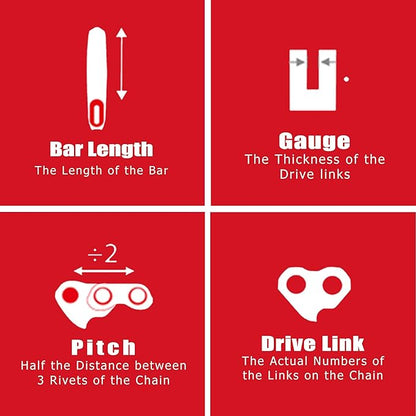 E & S 3 Pack 10 Inch Chainsaw Chain 3/8" LP Pitch .043" Gauge 40 Drive Links Semi-Chisel Chain Saw Chains for Husqvarna, Poulan, Craftsman, Greenworks and More Chainsaw Brands