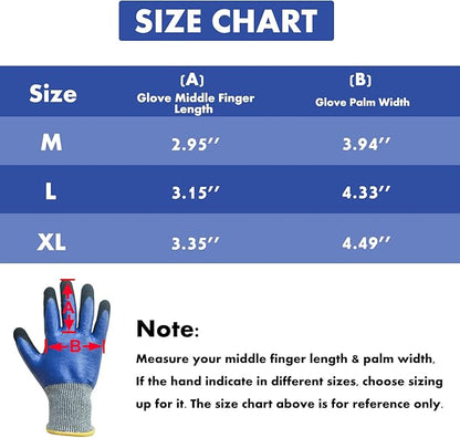 Durable Gardening Gloves for Men, Heavy Duty Nitrile Garden Gloves, Double Coated Work Gloves, Cut Resistant, Puncture Proof, Water Resistant, Touch Screen (Medium)
