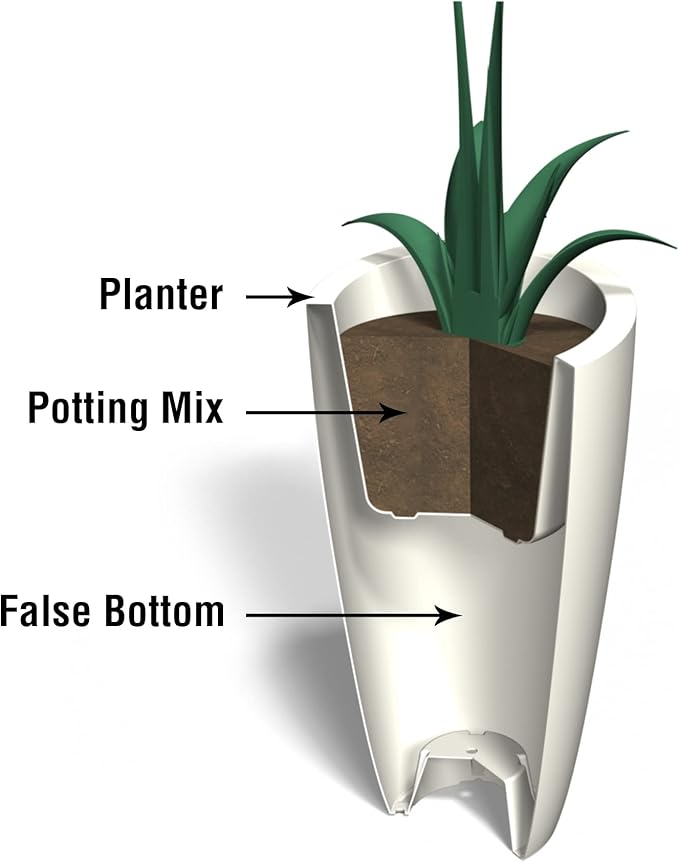 Mayne Inc. Modesto 42in Tall Planter - Neptune Blue - 22in L x 22in W x 42in H - 12 Gallons of Soil Capacity (8881-NB)