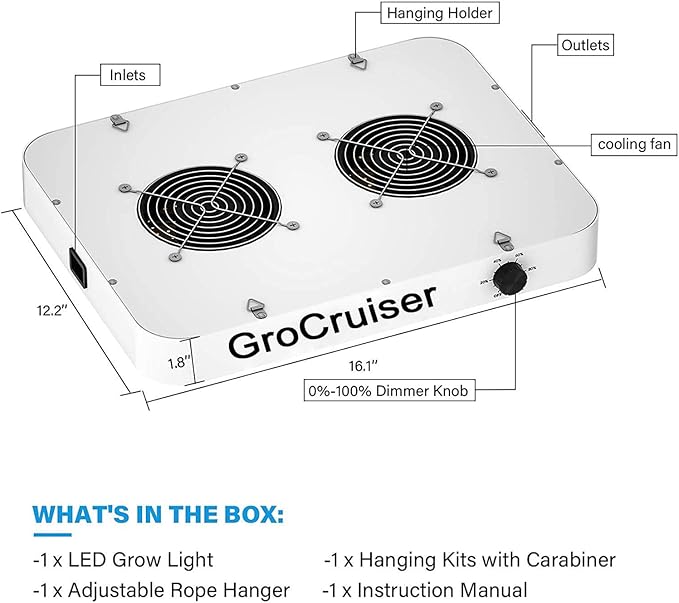 2000W Dimmable LED Grow Light, 3x3 2x4ft Grow Tent Light with 1176PCS LEDs, UV-IR Included Full Spectrum Plant Growing Lamps for Indoor Plants Seeding Veg Flower with Daisy Chain