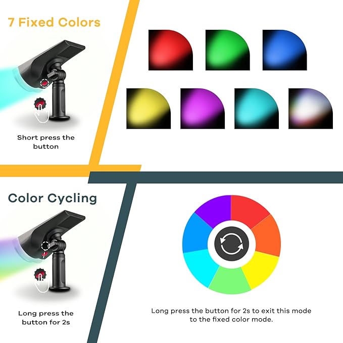 Linkind Solar Lights Outdoor StarRayS, Color Changing Solar Spot Lights, IP67 Waterproof Soalr Power Colored for Landscape Garden Pathway Walkway (Multicolor, 10 Pack)