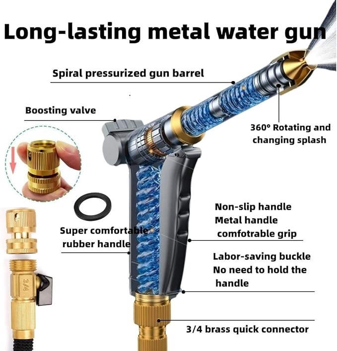 Garden Hose Nozzles,Hose Sprayer Nozzle Heavy Duty Metal Water Hose Spray Gun Nozzle with 3/4”GHT Thread Brass Hose Quick Connect Fitting, for Watering Plants,Lawn,Washing Cars,Pets Shower