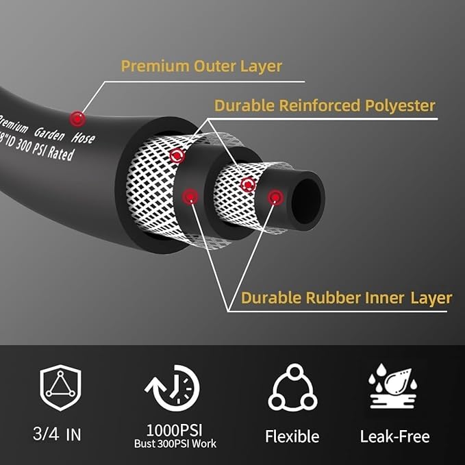 Heavy Duty Premium Garden Hose 25ft x 3/4", 300PSI Working, 1000PSI Burst, Hybrid Rubber Water Hose with Transparent Swivel Handle - Hot/Cold Water - Five Layered Braiding with Brass fittings (Black)