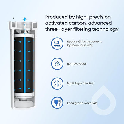 GLACIER FRESH Water Filter Compatible with XWFE (Built-in CHIP), Replacement for GE XWFE, XWF Refrigerator Water Filter NSF/ANSI 42 Certification Pack of 2
