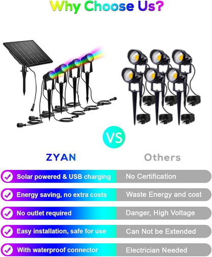 ZYAN Solar Color Changing Outdoor Spotlights with Remote, IP65 Waterproof RGB Landscape Lighting for Garden Yard Path 8 Pack (2x4Pack)