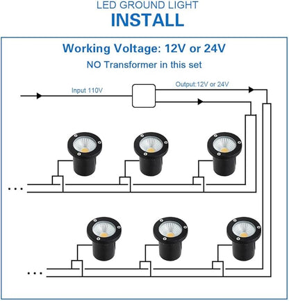 EAGLOD 5W Well Light,12-24V LED In-Ground Low Voltage Landscape Light with Connectors, IP67 Waterproof Landscape Lighting,3000K Paver Lights Warm White for Yard, Garden, Patio (12 Pack)