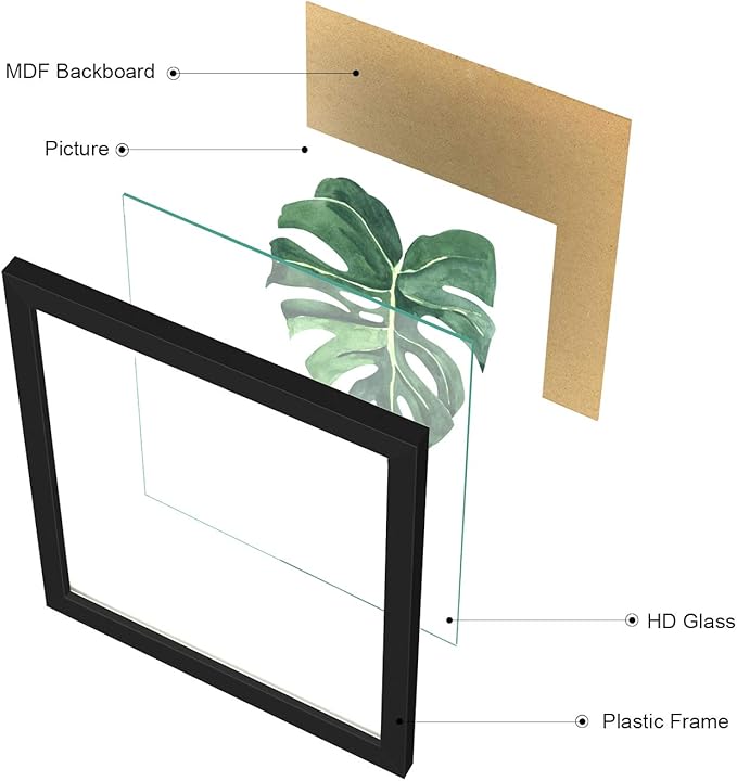 ArtbyHannah Framed Bathroom Wall Decor, 10x10 Inch Botanical Wall Art with Sage Green Plant Print for Wall Decoration, Minimalist Restroom Decor (Black)