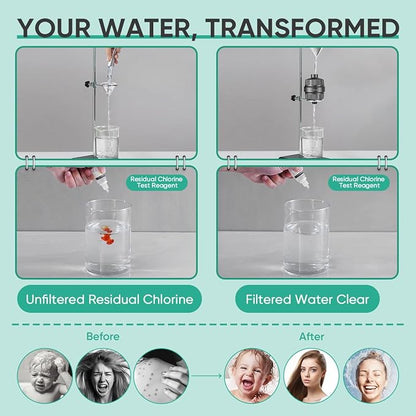 Cobbe 20 Stage Shower Head Filter with KDF-55 for Hard Water, High Output Water Filter with 2 Replaceable Cartridges - Removing Chlorine and Harmful Substance, Matte Black