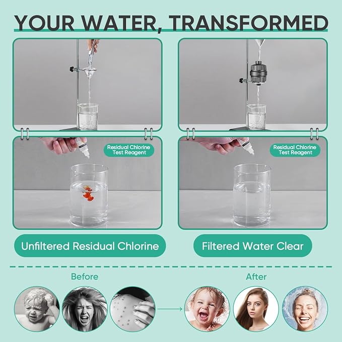 Cobbe High Output Shower Filter for Hard Water - 2 Replaceable Cartridges - Removing Chlorine and Harmful Substance, and Dramatically Improves The Condition of Your Skin, Hair and Nails - Matte Black