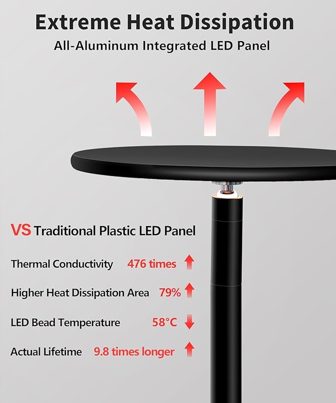chiphy Grow Lights, 85" Full Spectrum Plant Light for Indoor Plants, 40W Grow Lamp, 10 Dimmable Brightness, Height Adjustable, Ideal for Large Tall Plants