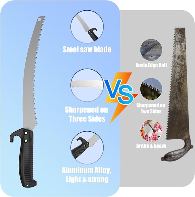 26FT Reach Pole Saws for Tree Trimming with 5-20FT Telescoping Extension Pole, Anti-slip Handle, Manual Pruning Pole Saw with 19" 3X Detachable Saw for Forestry, Yard, Garden, Patios