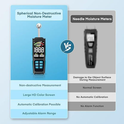 DURFICST 3-inch Color HD Large Screen Moisture Meter with Cloth Bag, 20-40mm Depth Analysis, for Wood, Wall, Plaster, Masonry