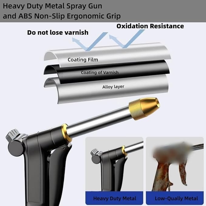 Garden Hose Nozzles,Hose Sprayer Nozzle Heavy Duty Metal Water Hose Spray Gun Nozzle with 3/4”GHT Thread Brass Hose Quick Connect Fitting, for Watering Plants,Lawn,Washing Cars,Pets Shower
