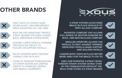 Knee Brace Meniscus Tear Support For Arthritis Acl, Mcl Pain Patented 4-way Adjustable Wraparound Strap Dual Side Stabilizer For Patella Stability Size [medium]