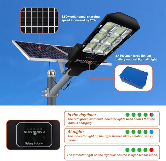 Solar Street Light,Solar Lamp Outdoor Security Led Flood Lights Pole Light Dusk to Dawn Remote Control with Motion Sensor 43000 Lumens for Parking Lot,Stadium,Pathway,Yard,Roadway