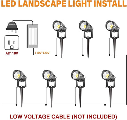 Halloween Christmas Spotlight Outdoor: 10W RGBW LED Landscape Lights Spot Lights Outdoor for Yard Garden Decor Spotlight, Landscape Lighting with 16 Color Changing and Remote IP68 Waterproof (8)