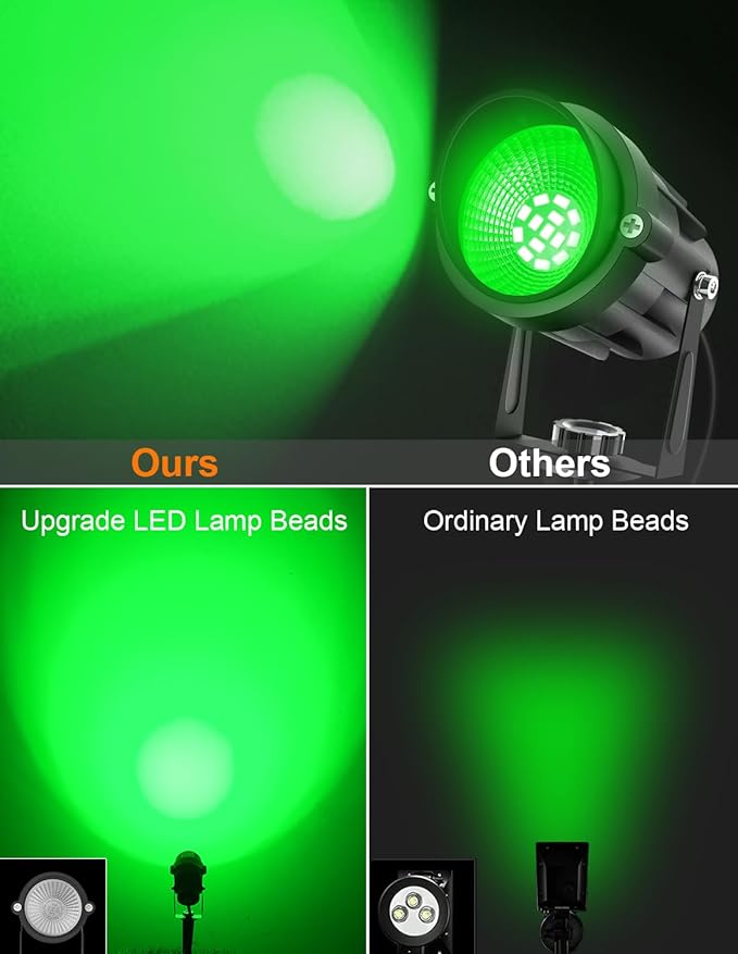 Christmas Green Landscape Lights Outdoor, 14 LED Landscape Lighting with US Plug, IP65 Waterproof Spotlights for Tree Yard Garden Pathway St. Patrick's Day Halloween Decor 4 Pack
