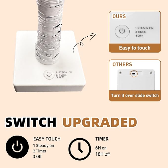PABIPABI Money Tree Gift Holder, Set of 2 Birch Tree with 24 Clear Clips, Battery/USB Powered Timer Tabletop Trees for Home Party, Christmas, Wedding, Birthday Graduation (Warm White)