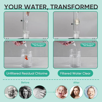 Cobbe High Output Shower Filter for Hard Water - 2 Replaceable Cartridges - Removing Chlorine and Harmful Substance, Dramatically Improves The Condition of Your Skin, Hair and Nails - Brushed Nickel